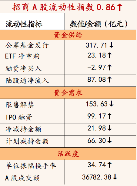 2o24年新澳门天天开好彩,持续改进策略_DYQ77.663创意版