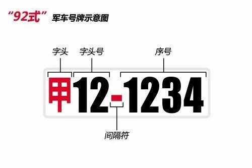 电动旗杆 第600页
