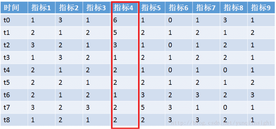 电动旗杆 第590页