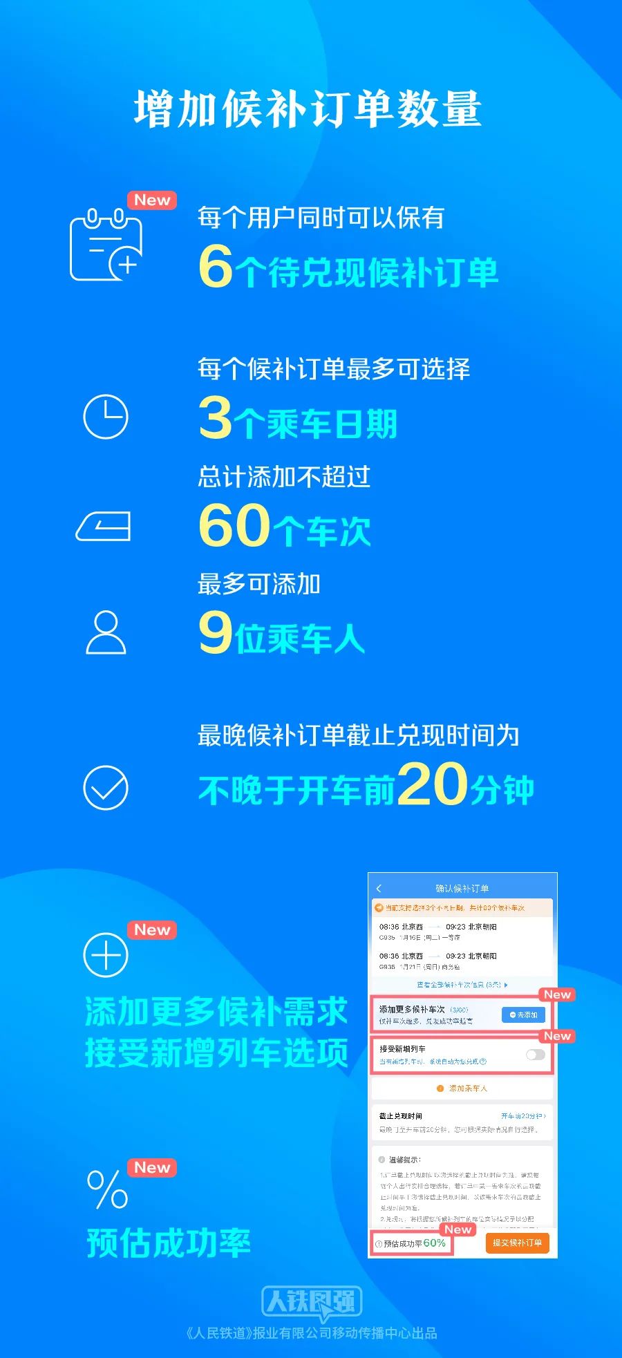 电动旗杆 第589页