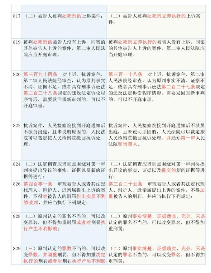2024一码一肖100准准确,创新解释说法_HPG23.909云端共享版