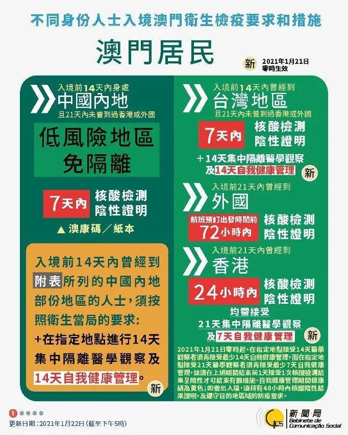 电动旗杆 第581页