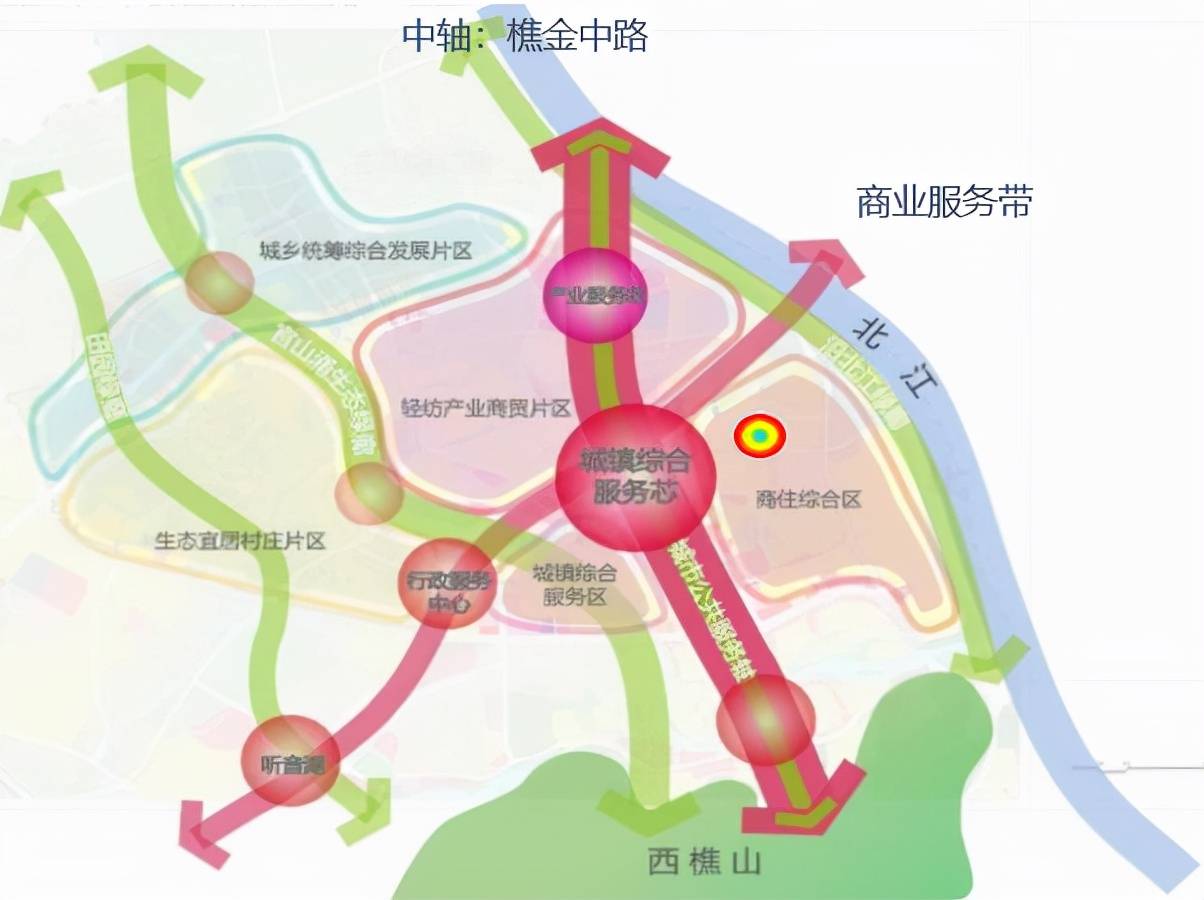 电动旗杆 第577页