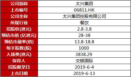 电动旗杆 第565页