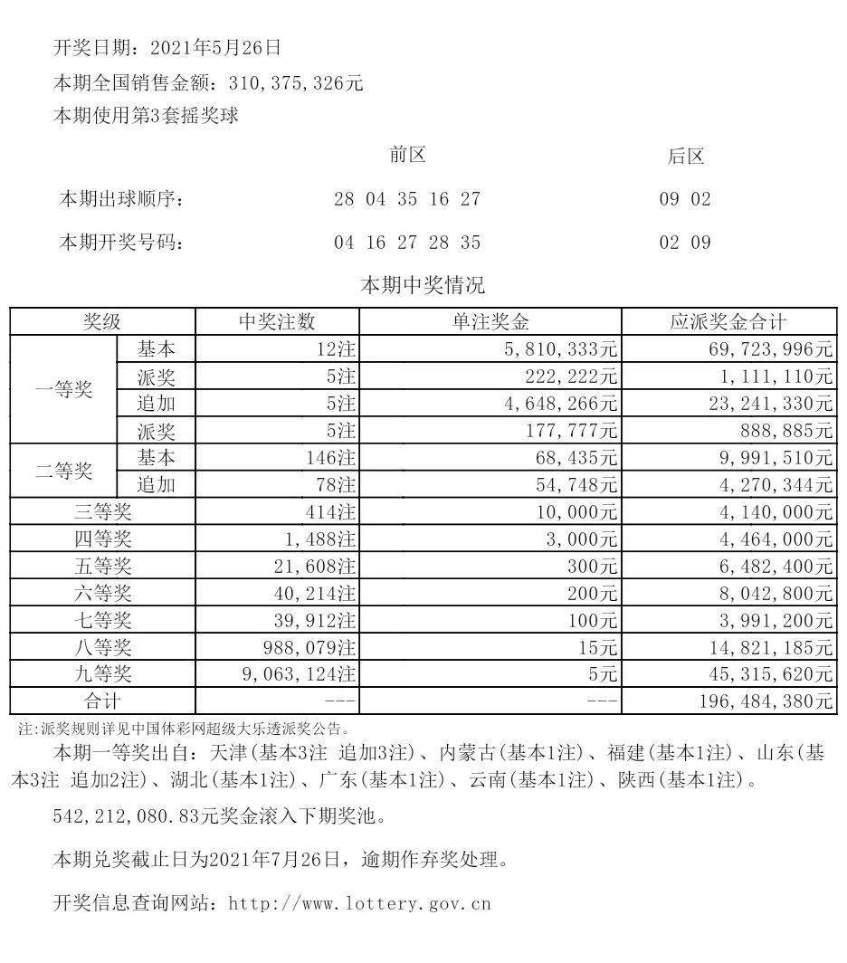 电动旗杆 第558页