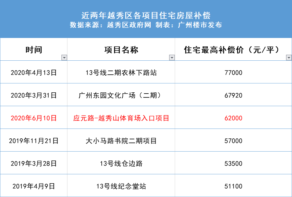 新澳天天开奖资料大全最新开奖结果查询下载,推动策略优化_IIY79.326丰富版
