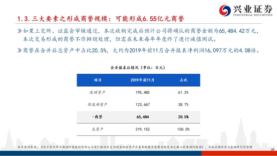 电动旗杆 第553页
