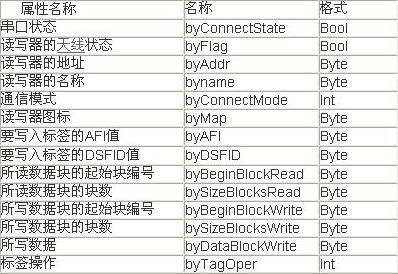2024新澳历史开奖记录查询,实证分析细明数据_DAM79.185复古版