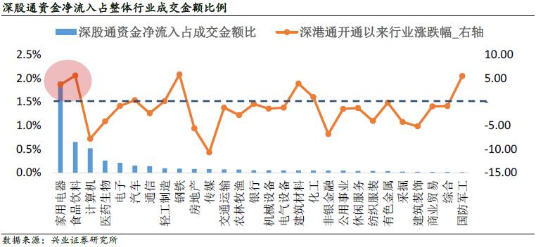 电动旗杆 第543页
