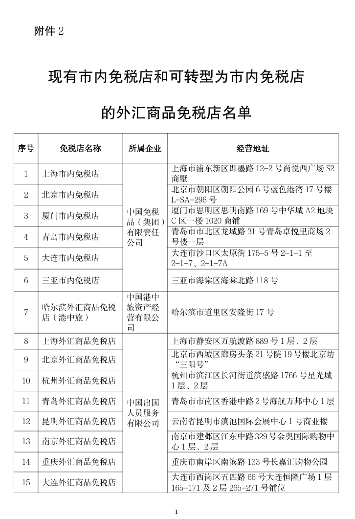 电动旗杆 第540页