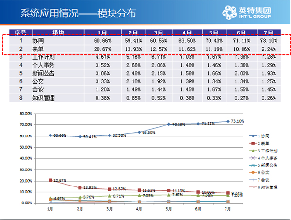 电动旗杆 第539页