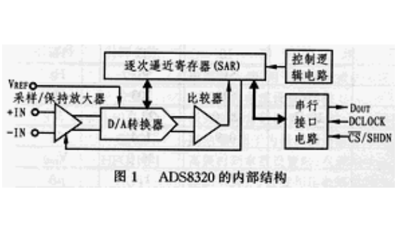 电动旗杆 第530页