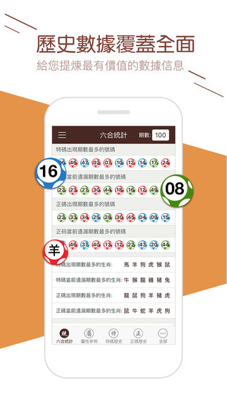 2024澳门六开彩查询记录次数,专业解读方案实施_XKU79.280时尚版