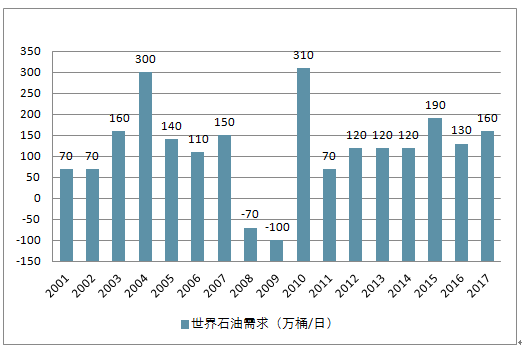 2025年镇巴石油最新进展概览