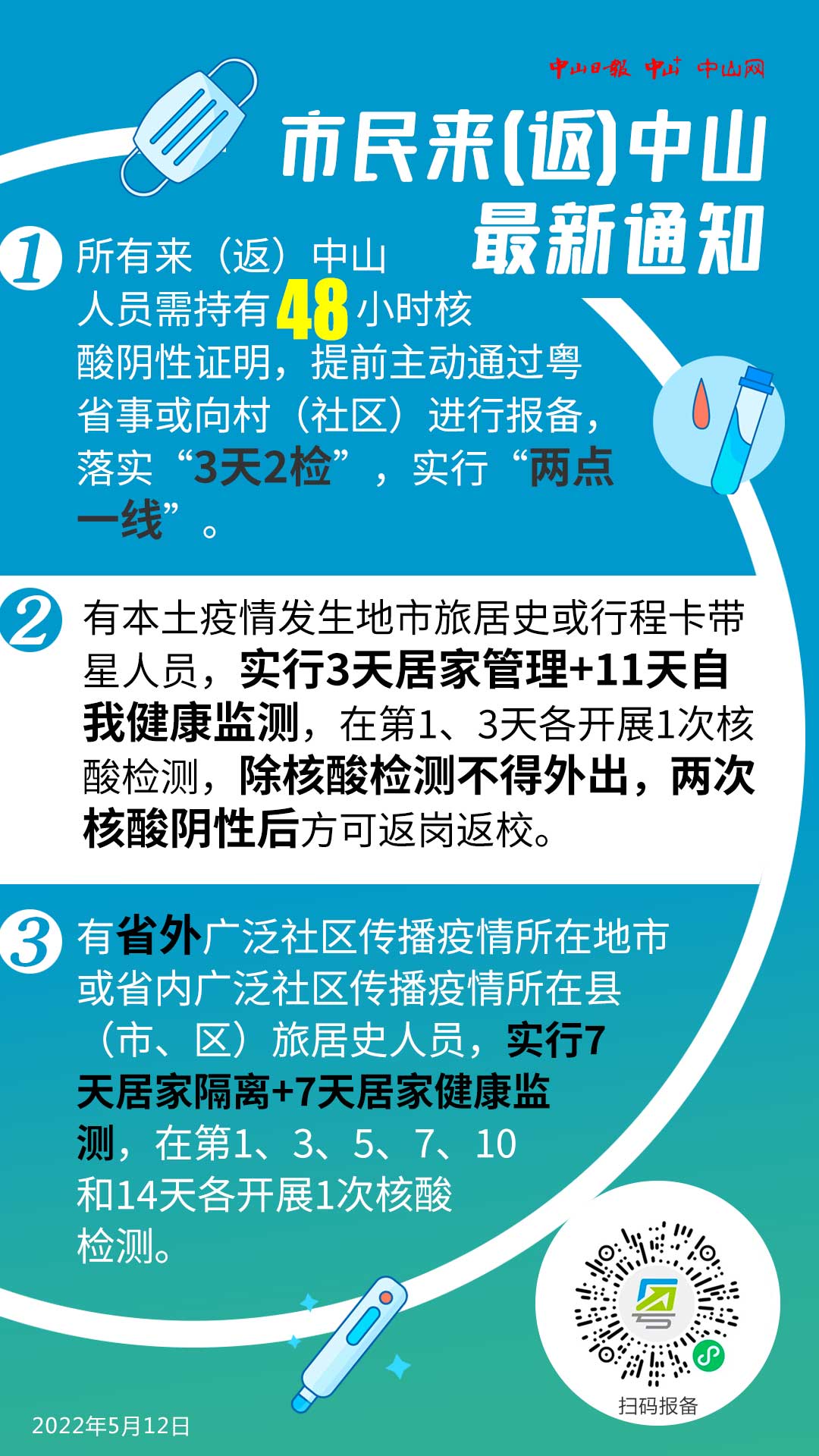 第155页