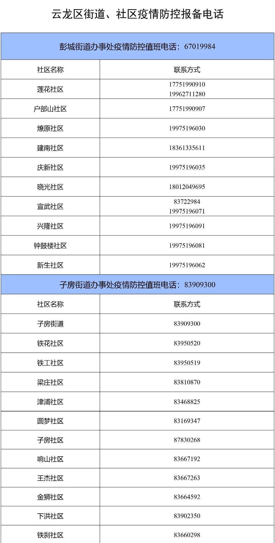 云龙疫情下的小巷风情与美食宝藏探索