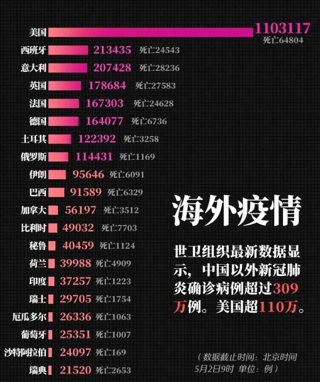 病毒最新动态，深度解析病毒新闻动态