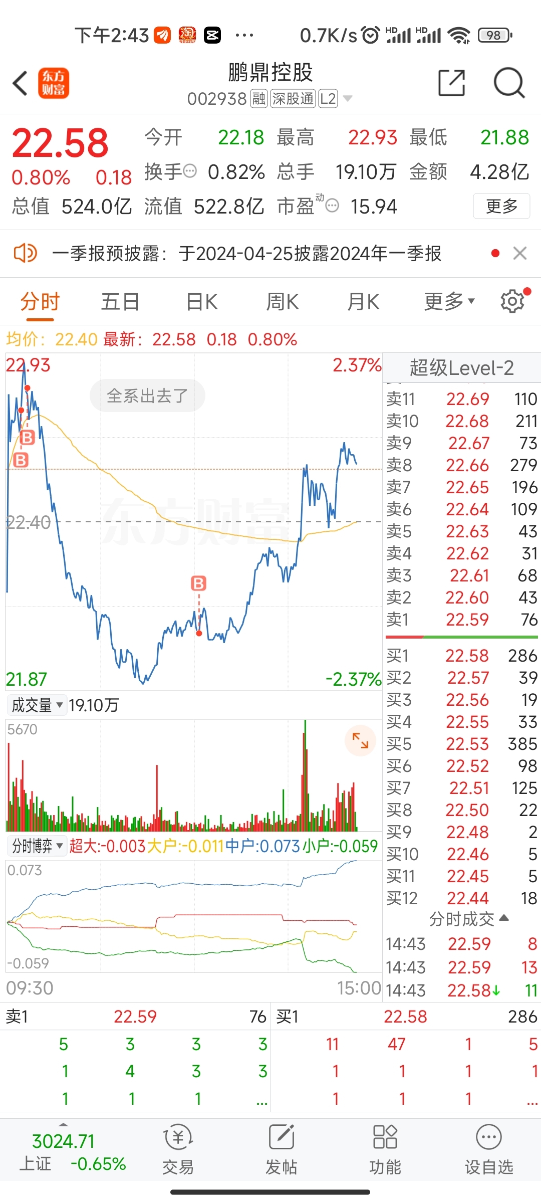 鼎商最新指南，完成任务的详细步骤与学习技能的实用指南