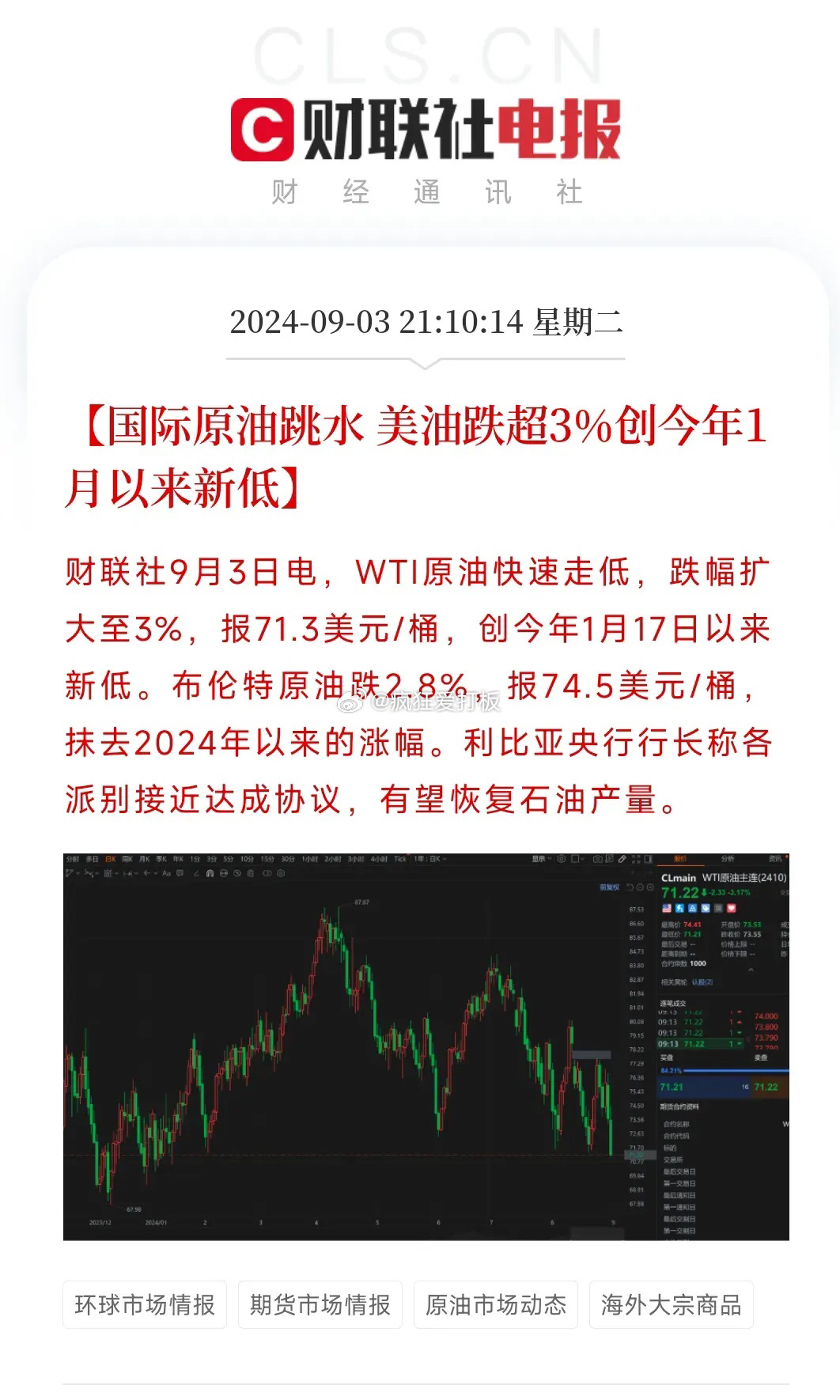 最新原油贴水，一场自然美景的探索之旅