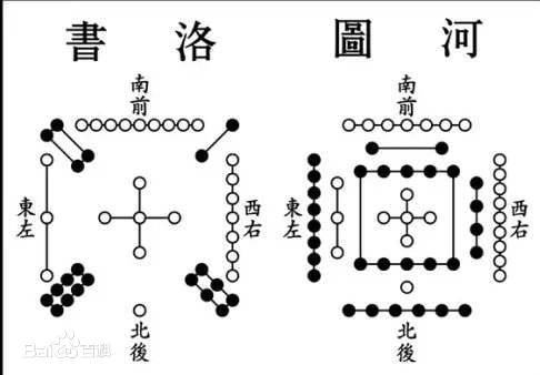 洛书最新演变，探索神秘世界的奇幻之旅