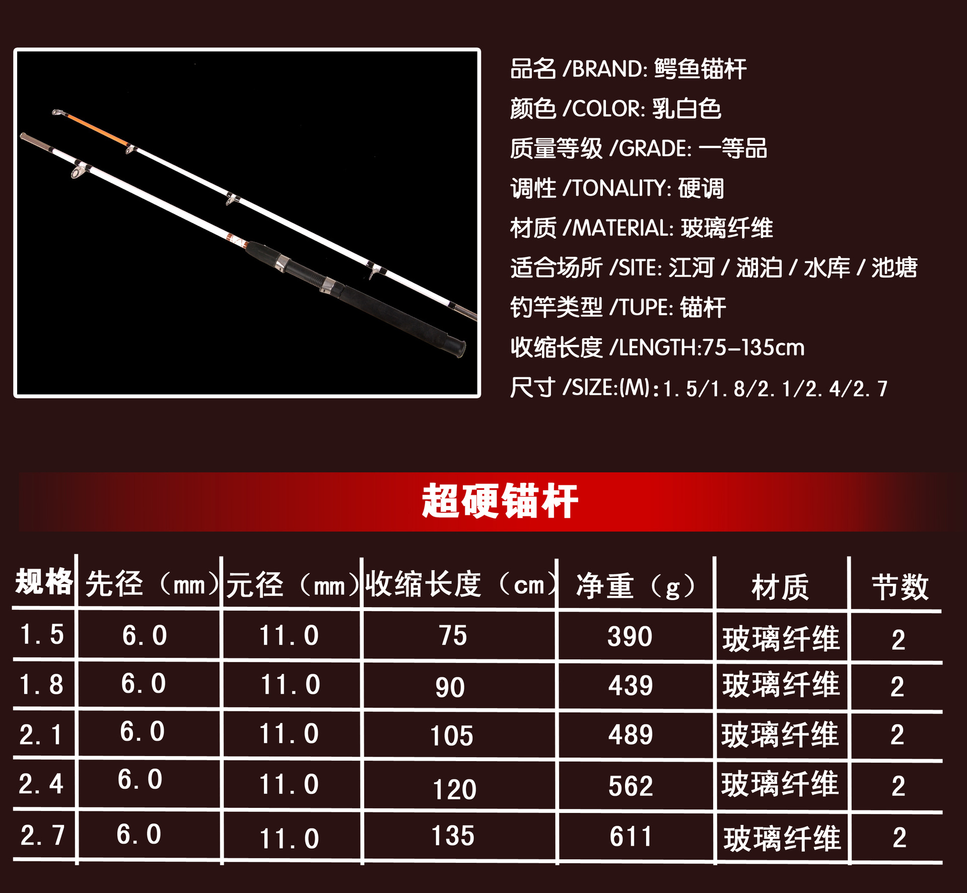 科技垂钓新纪元，最新锚鱼杆引领垂钓革命