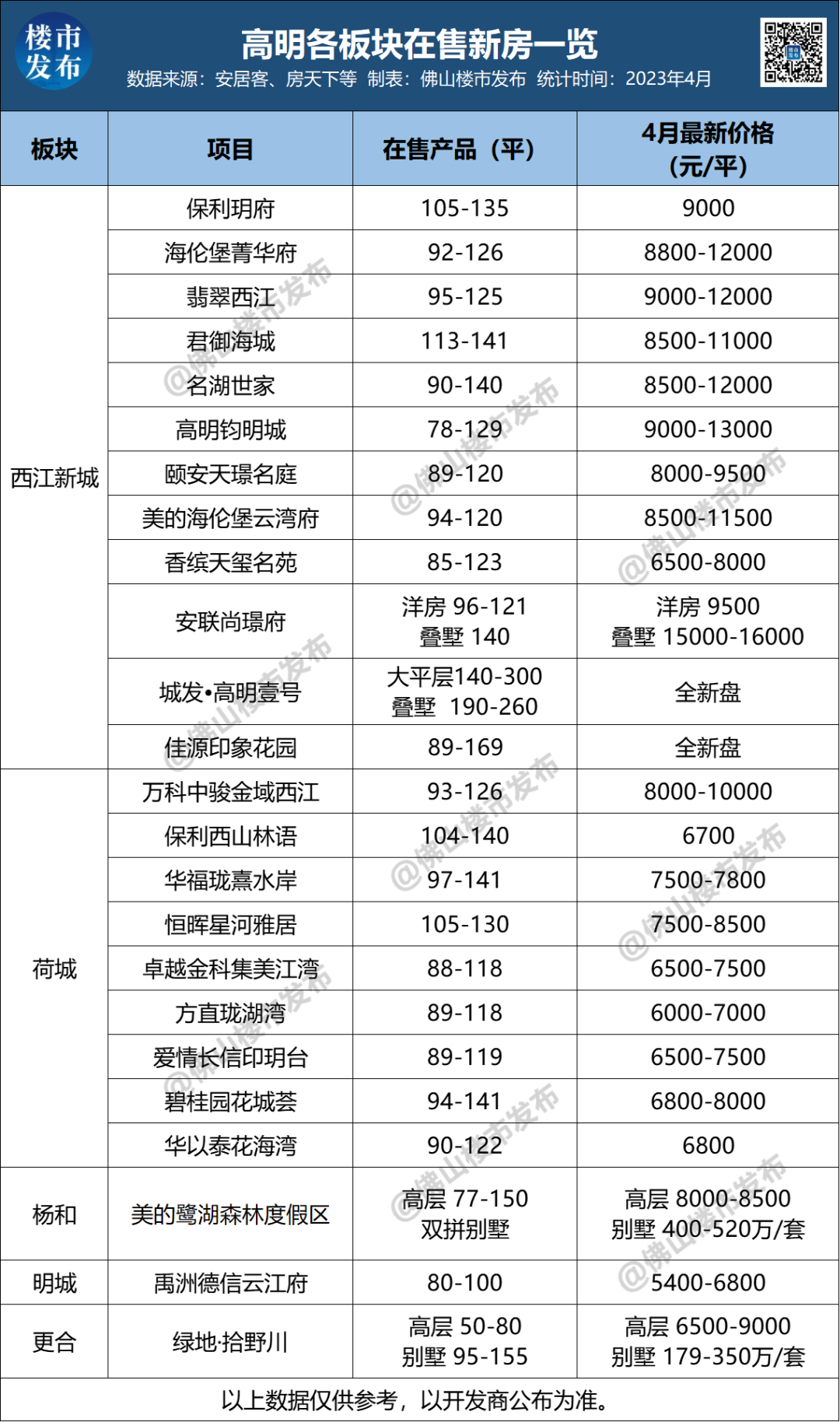 最新货盘，自然美景探险之旅，探寻内心平和宁静的旅程