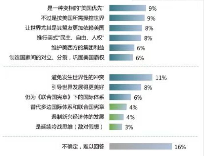 舆情最新动态报道速递