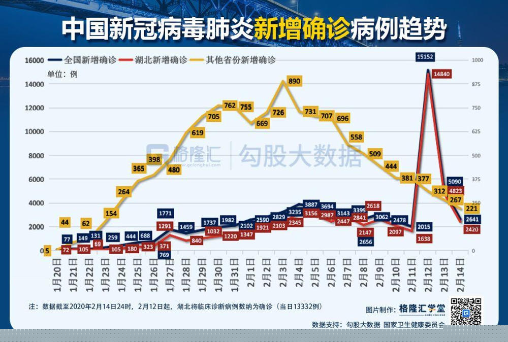 疫情最新动态与巷弄深处的独特风味