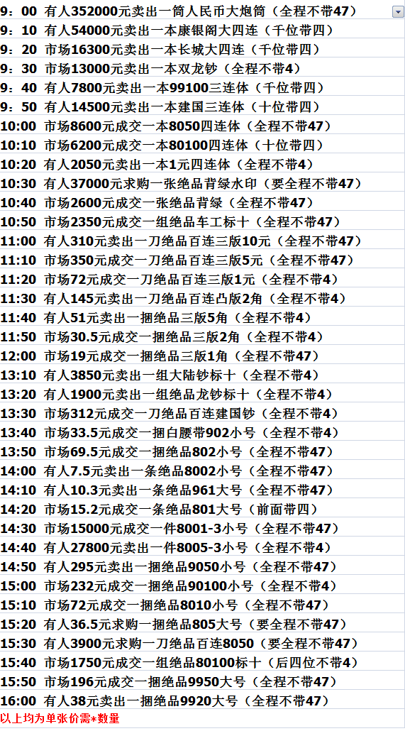 钱币交易最新动态，与自然美景的邂逅与内心平和之旅的探索