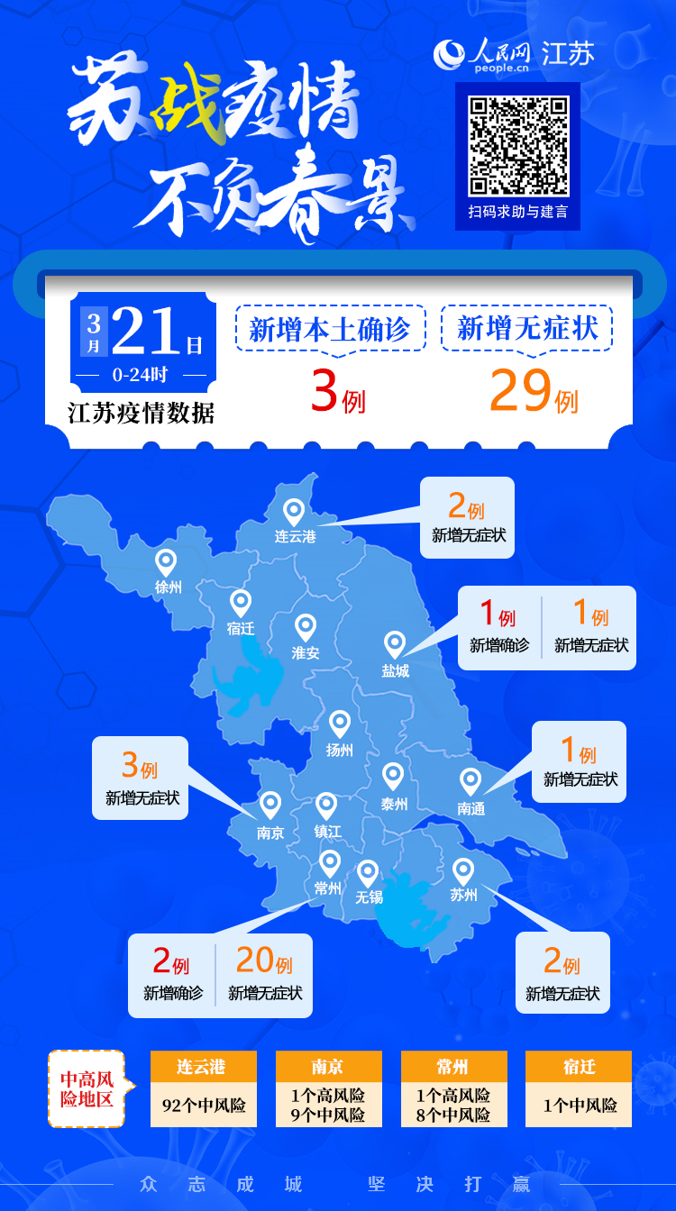 中国最新疫情江苏消息背后的温馨日常生活故事