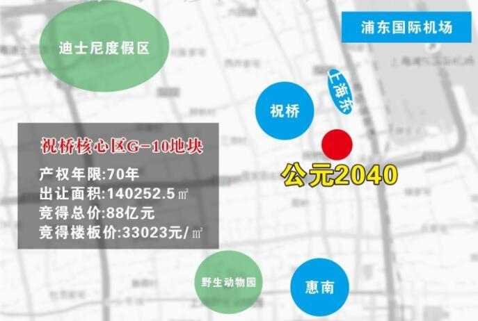祝桥最新拍地盛况揭秘，未来新篇章展望！