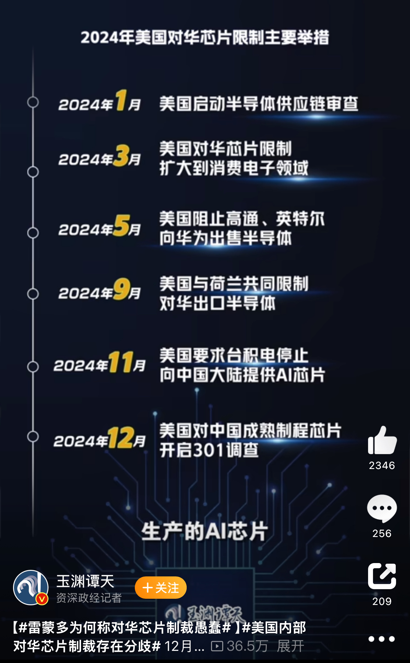 美国最新对华制裁名单，深度分析与观察