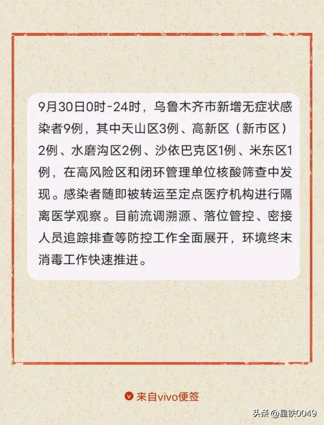 揭秘乌鲁木齐疫情再起最新起因🔍