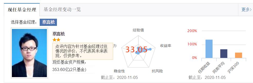 诺安基金最新动态，学习、变革与自信的演进之路