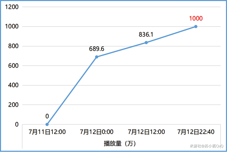 全新科技产品重磅发布，科技引领生活革新！