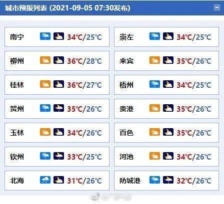 靖西最新招聘信息汇总